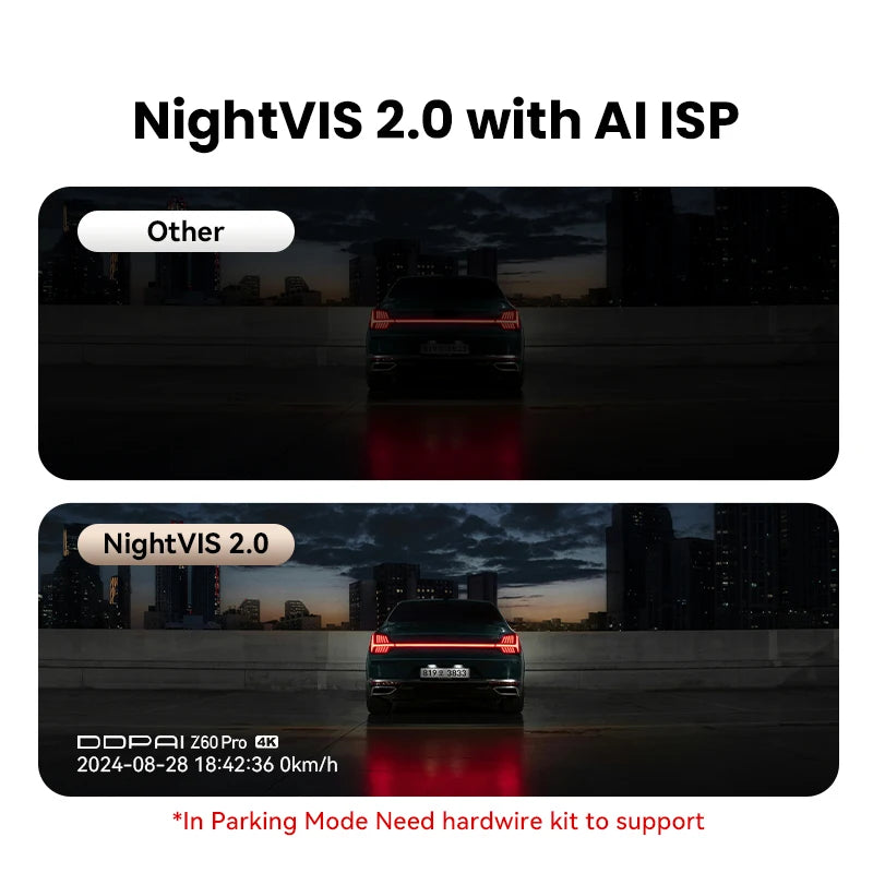 2025 New 4K Dash Cam Z60 Pro Support Rear and Interior Car Camera SONY STARVIS2 678 Sensor 5Ghz Wi-Fi ADAS 4G DVR