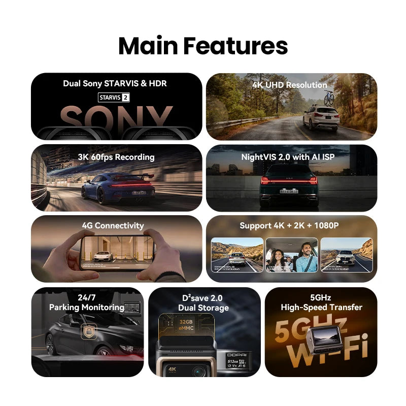 2025 New 4K Dash Cam Z60 Pro Support Rear and Interior Car Camera SONY STARVIS2 678 Sensor 5Ghz Wi-Fi ADAS 4G DVR