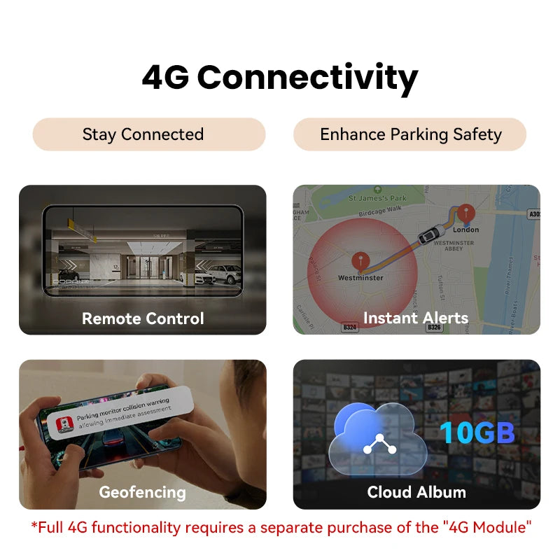 2025 New  4K Dash Cam Z60 Pro Support Rear and Interior Car Camera SONY STARVIS2 678 Sensor 5Ghz Wi-Fi ADAS 4G DVR